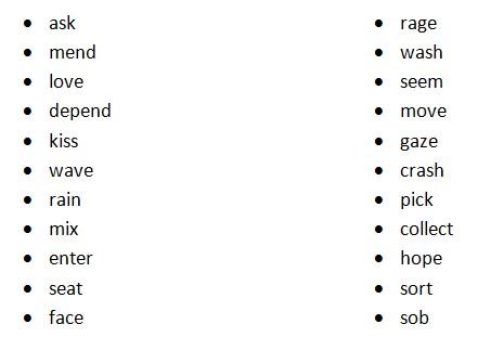 ED ENDING PRONUNCIATION OF REGULAR VERBS